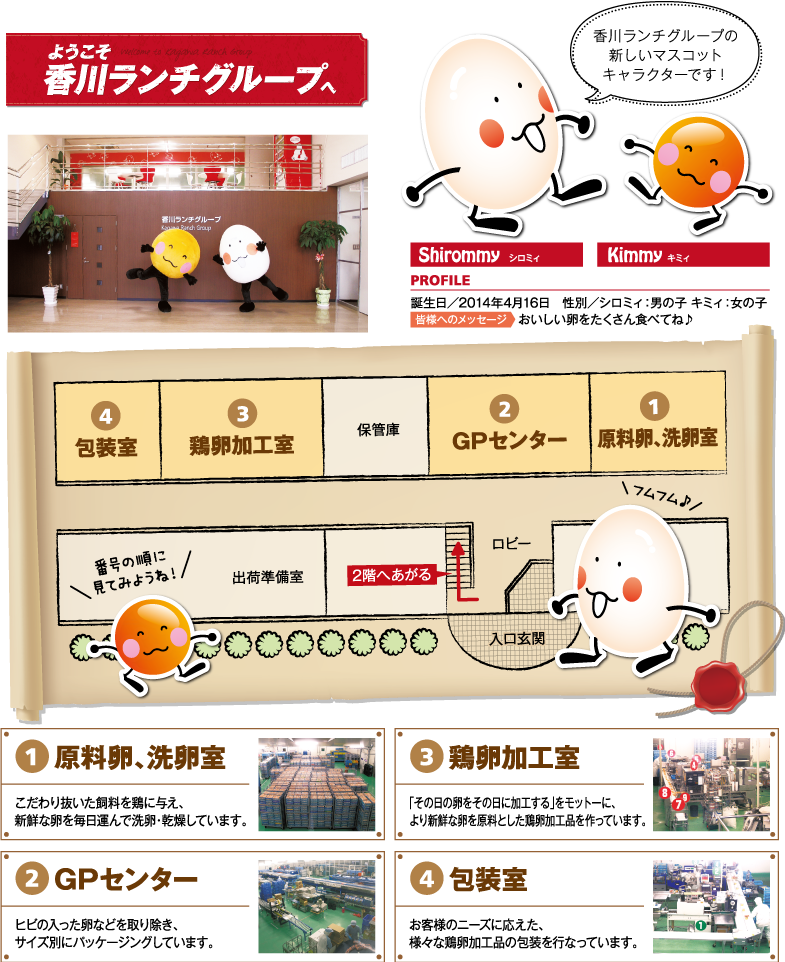 factorytour
